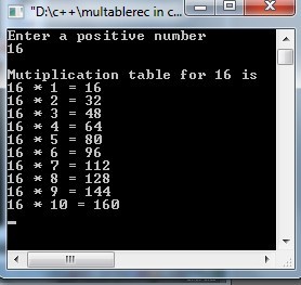 C++ Program To Generate Multiplication Table - Code For Java C